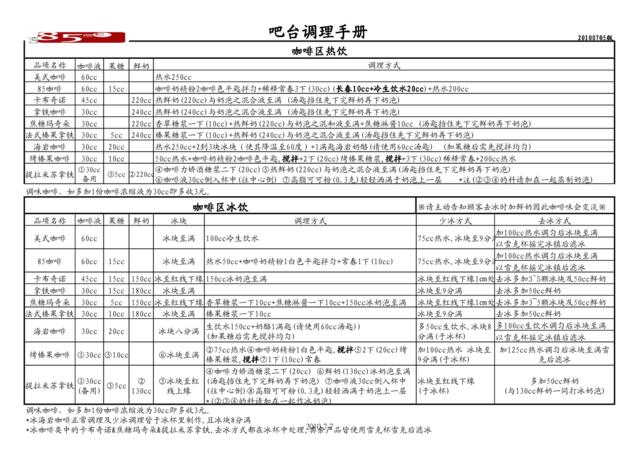 100705版85度C调理手册