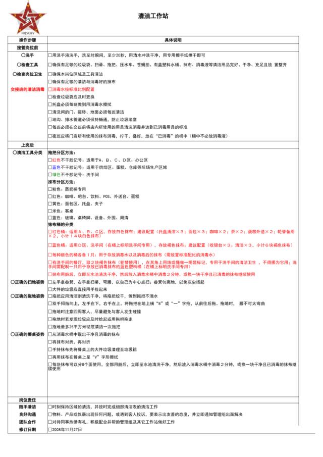 081127清洁操作评估标淮核对表