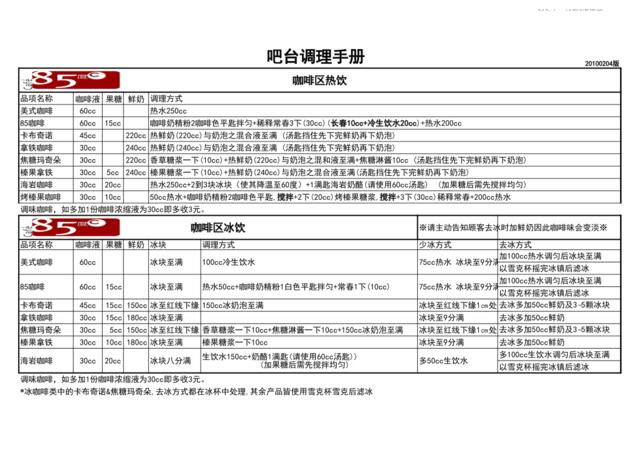 010204版85度C调理手册