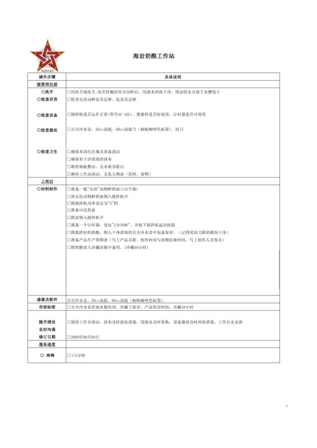 090608海岩系列岗位操作标准