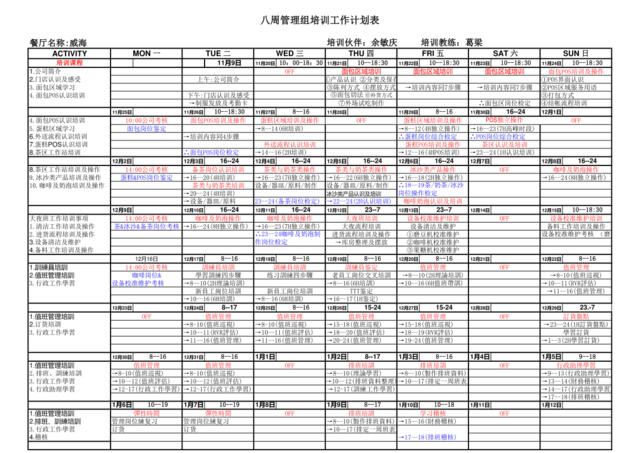 091223管理组八周培训计划-余敏庆