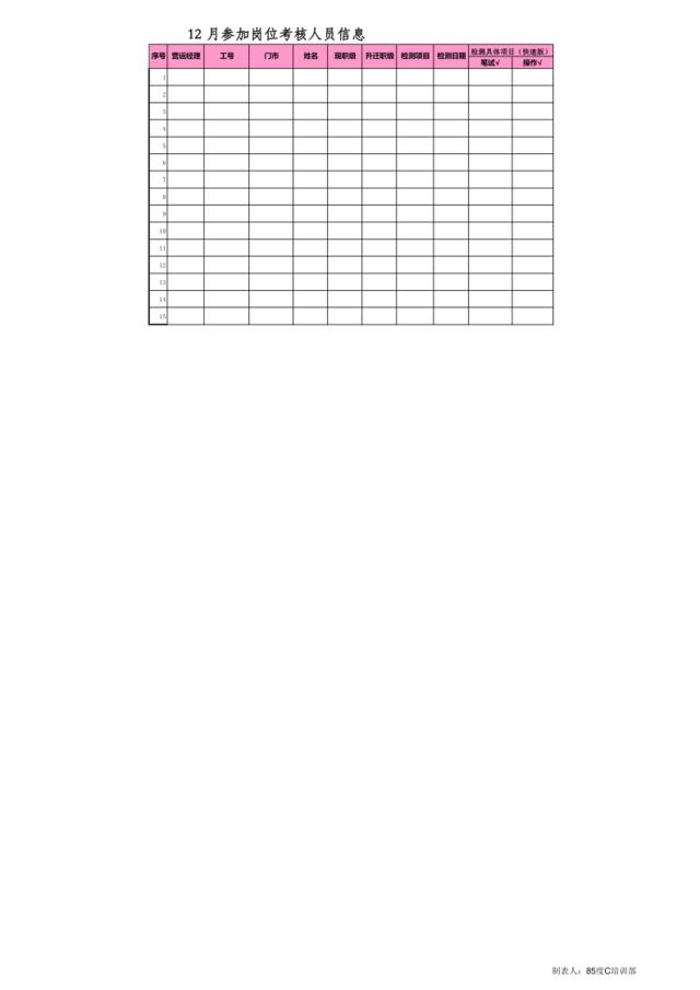 范玲莉区2010年12月考核課程