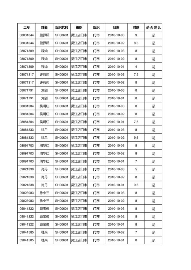 范玲莉区三薪工时确认