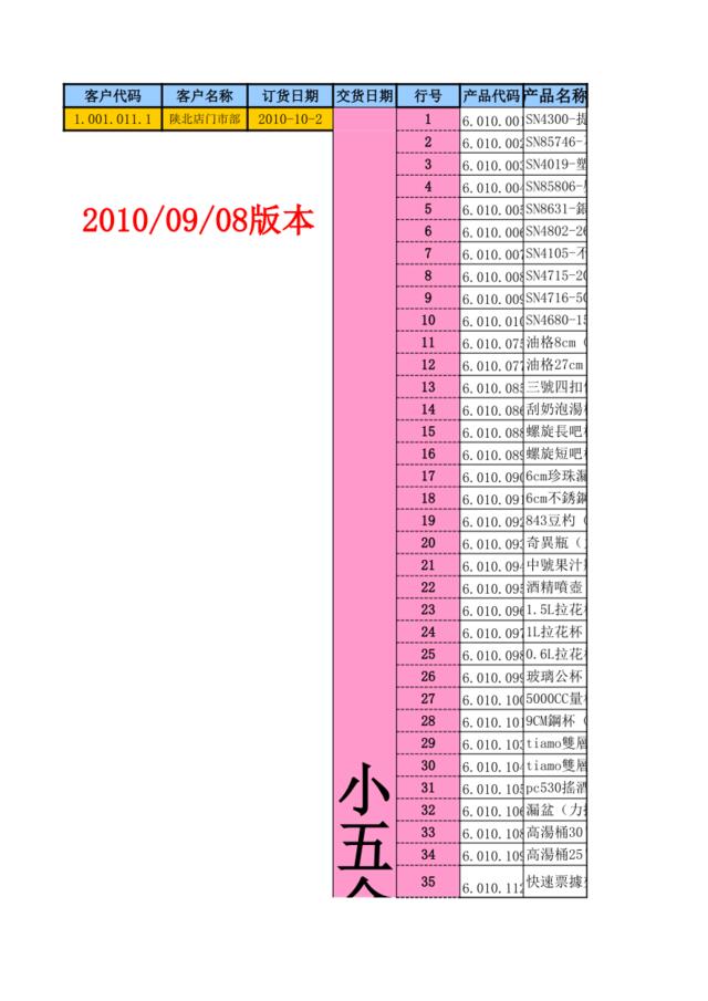 范玲莉区2010.10.08小五金订单版本