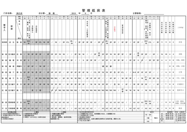 吴江店9月管理组班表