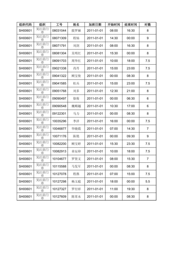 吴江元旦工时确认