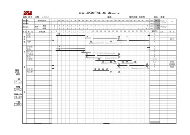 陕北店8月23日班表