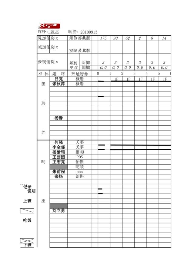 陕北店9.13员工班表