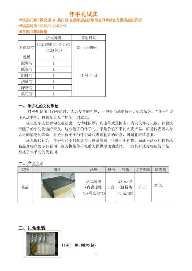 伴手礼试卖(第三波)1115