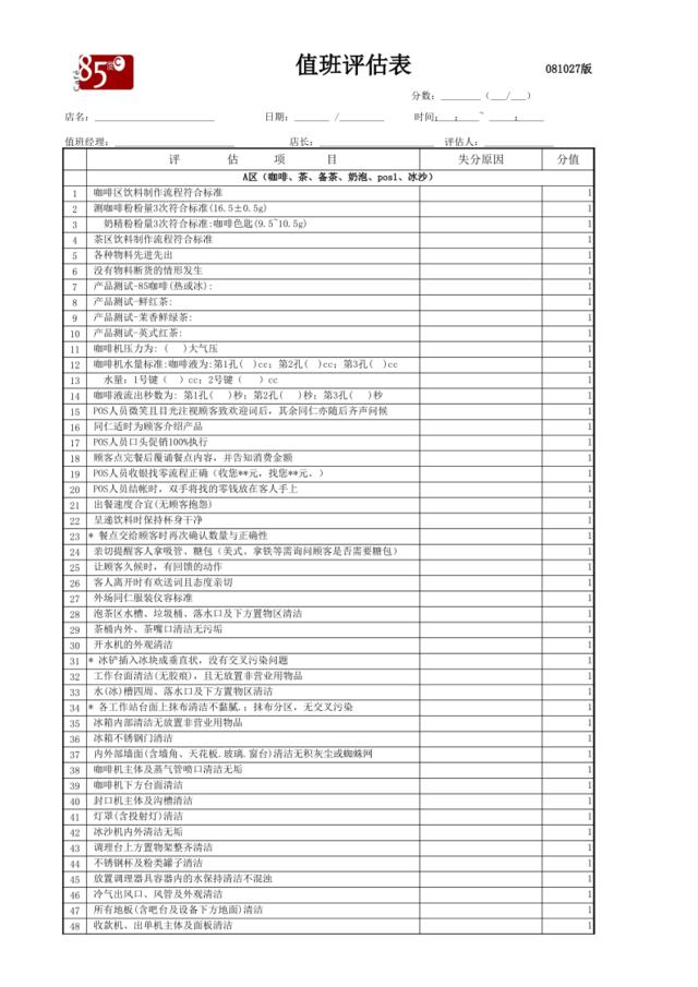 值班评估表(分区)081027