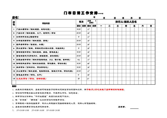 100809日周清（85度C）