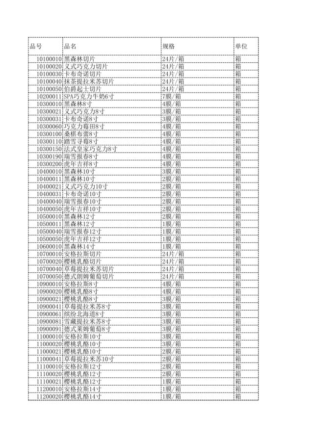 2.1-2.27销货汇总表