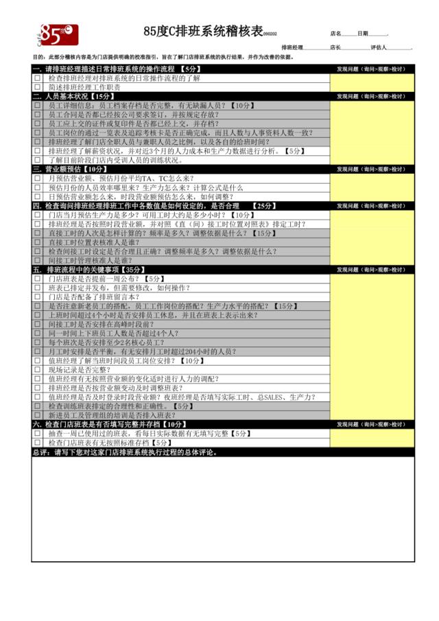 16.090512排班稽核表