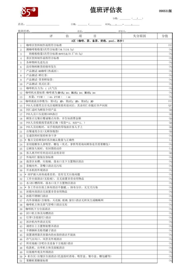 9.090531值班评估(分区）