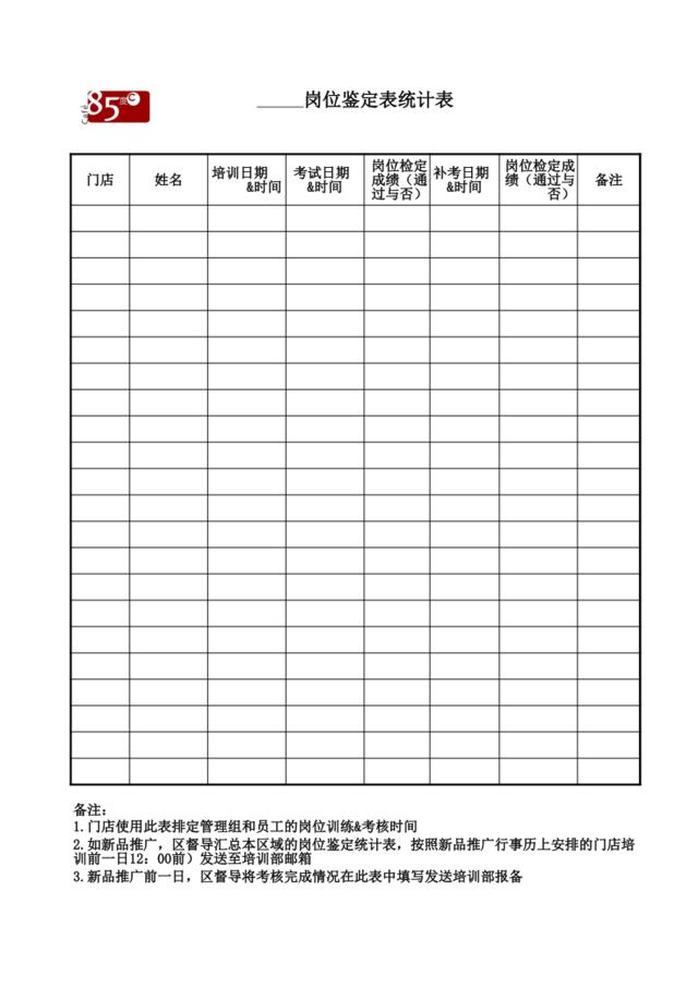 员工岗位鉴定统计表