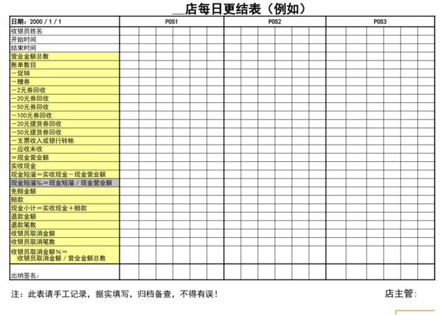 090319版更结统計表模板（例）