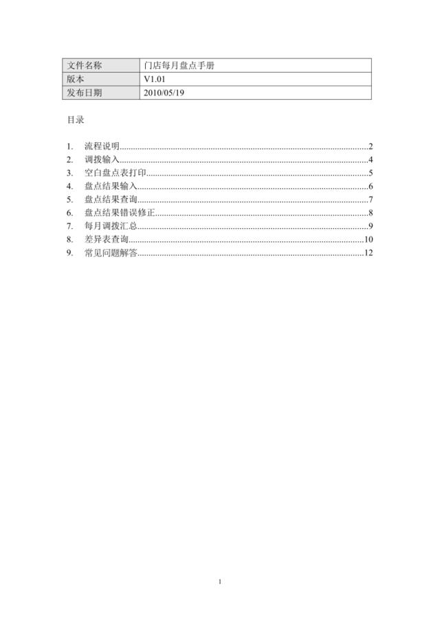 盤點手冊@20100519