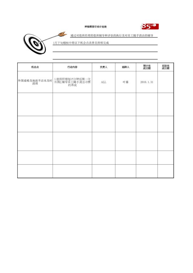 20100122吴江神秘顾客行动计划