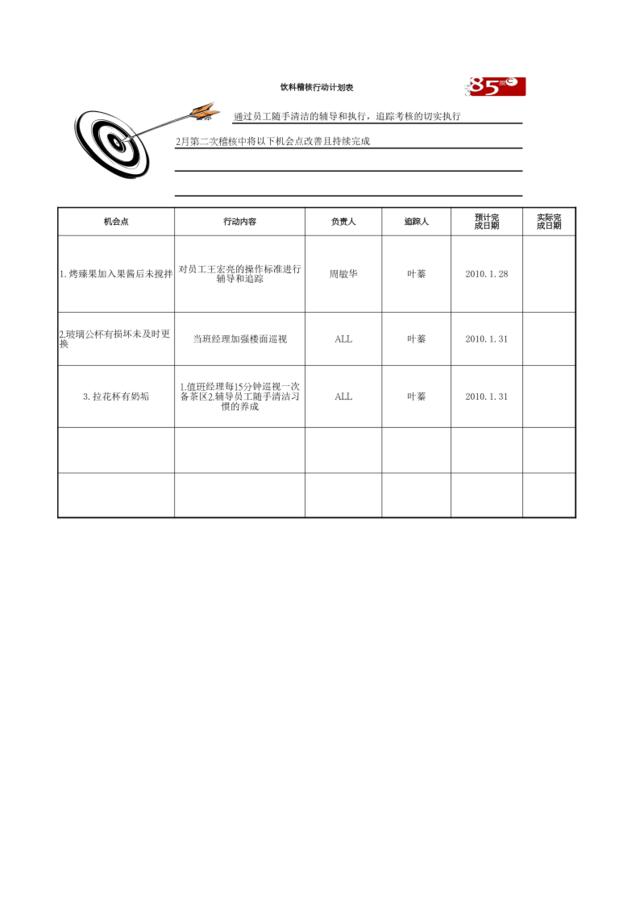 20100122吴江门市稽核行动计划