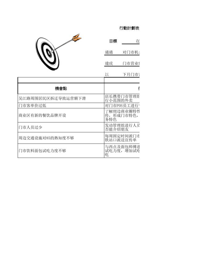 100222吴江行动计划