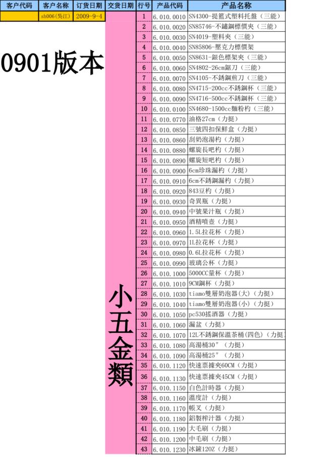 小五金清潔用品訂購單20090901