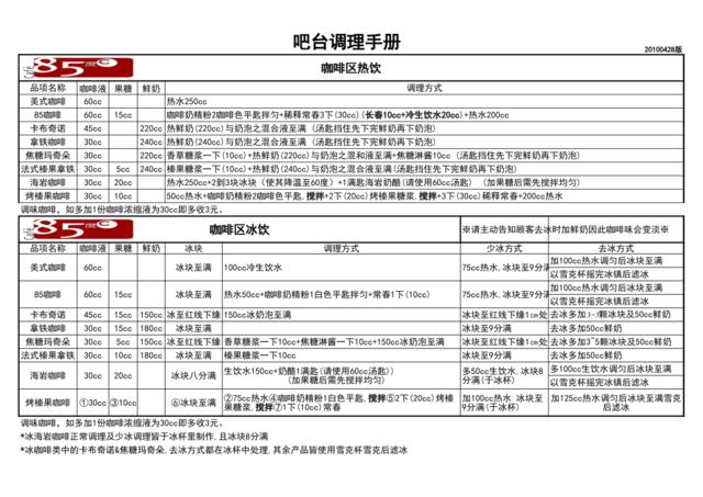 100428版85度C调理手册