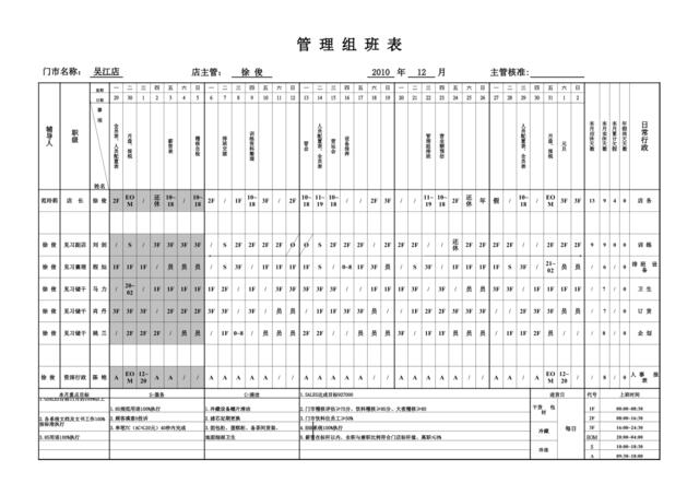 吴江店12月管理组班表-