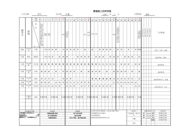 20100123吴江2月管理组班表及店长行事历