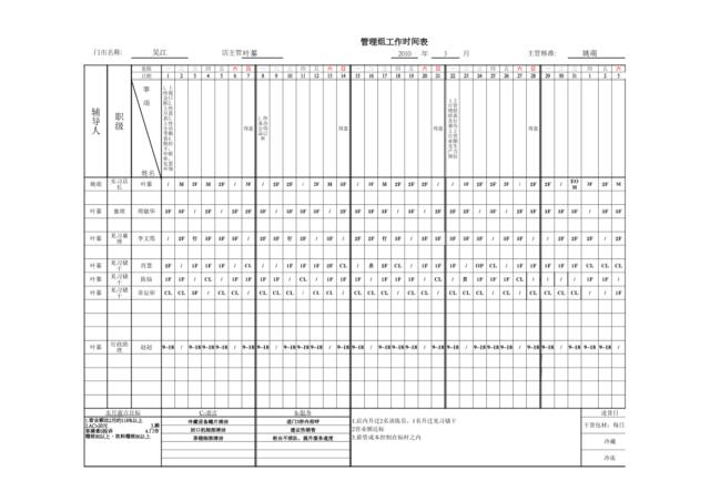 20100223吴江店管理组班表