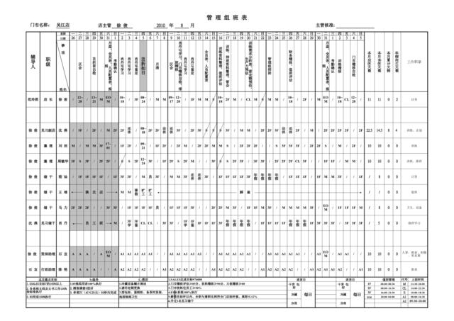 吴江店8月管理组班表(调整后）