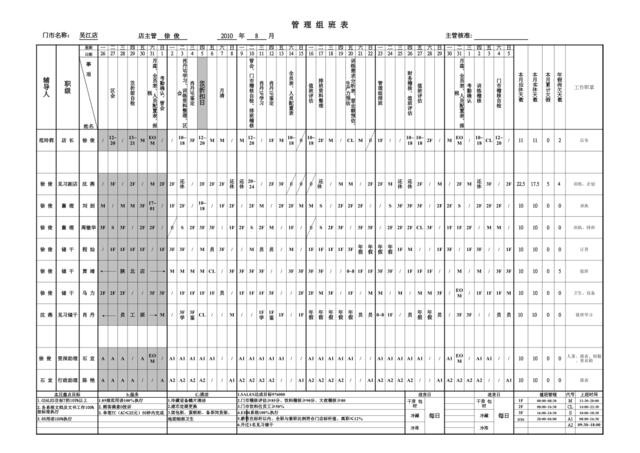 吴江店8月管理组班表