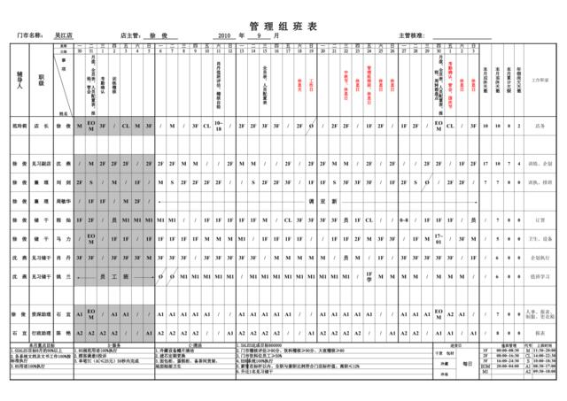 吴江店9月管理组班表