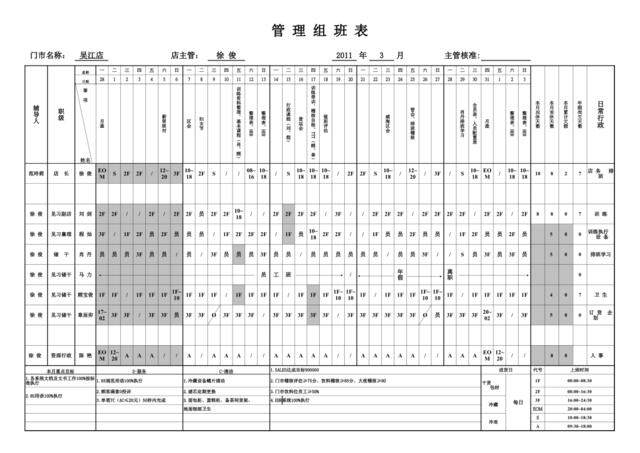 吴江店3月管理组班表-