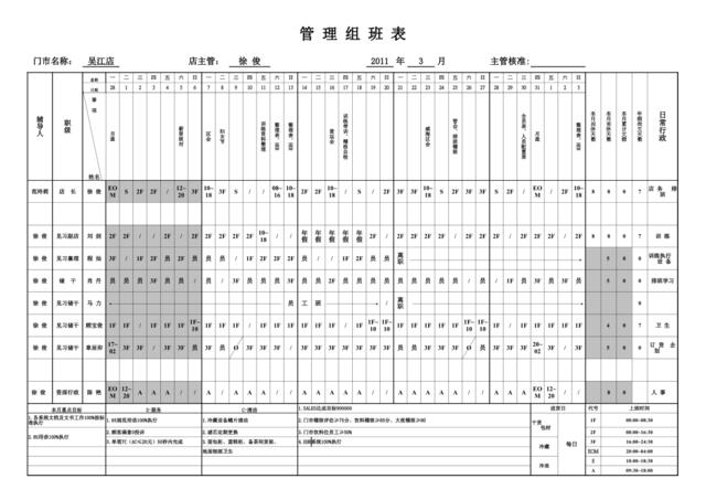 吴江店3月管理组班表（调整后）