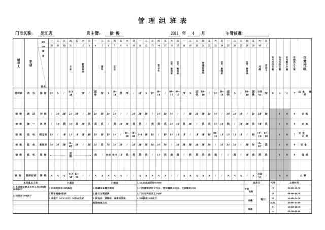 吴江店4月管理组班表(区长版）