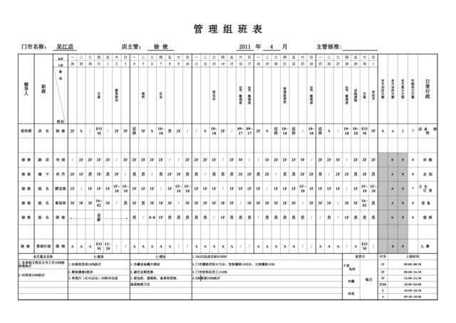 吴江店4月管理组班表(门店版）