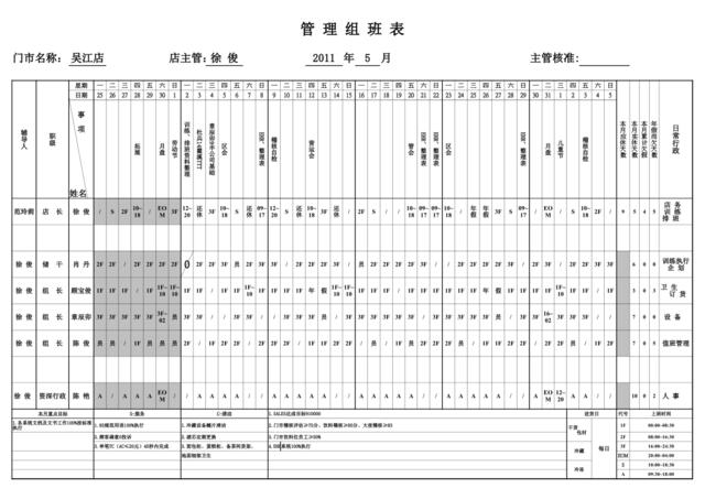 吴江店5月管理组班表