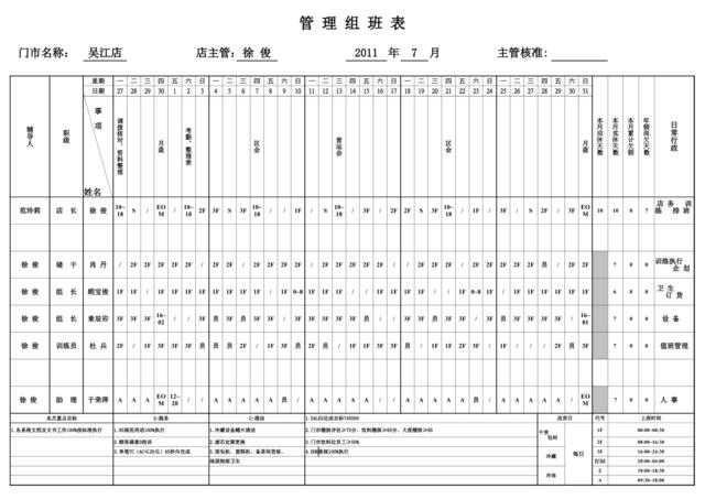 吴江店7月管理组班表