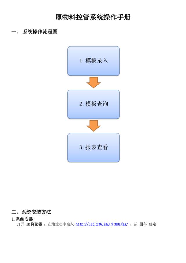 原物料控管系统門店操作手冊