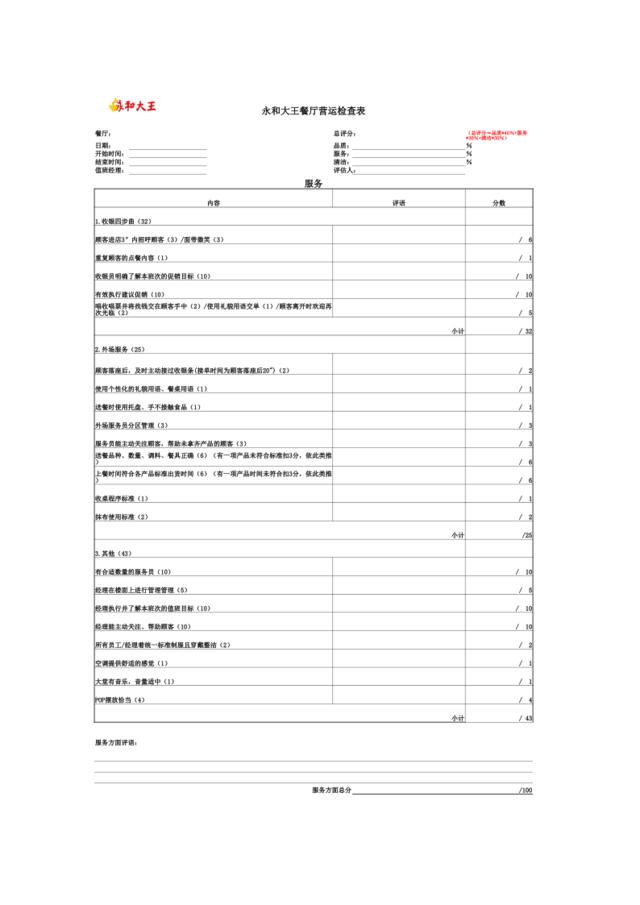 餐厅QSC检查表