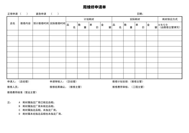 周维修申请表