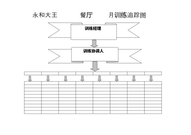 训练追踪图x012