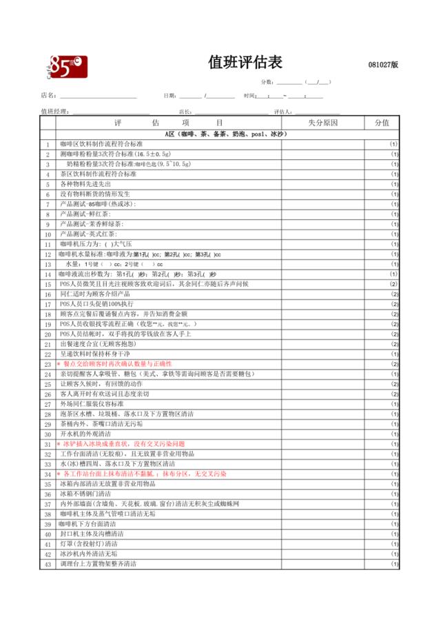 理论与技巧评估、附件一二三四