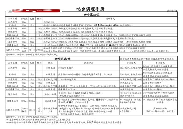 100817版85度C调理手册