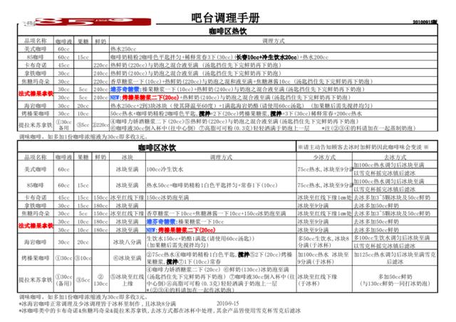 100915版85度C调理手册