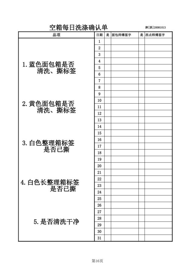 (20)空箱每日洗涤确认单