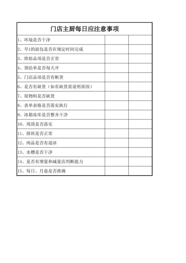 (28)门店主厨每日应注意事项