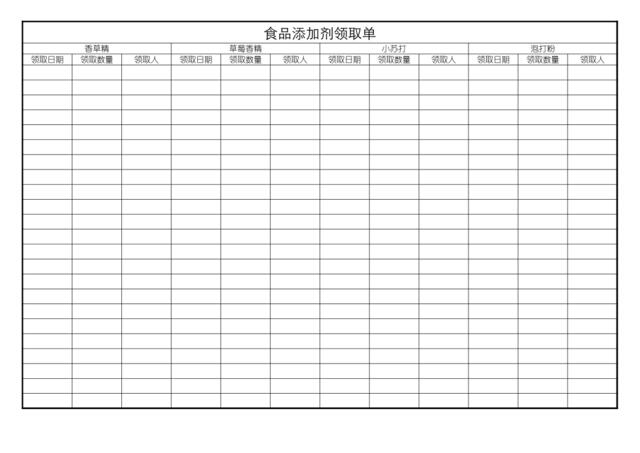 食品添加剂领取单