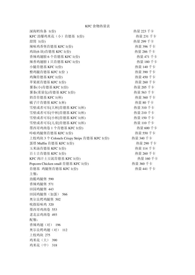 肯德基KFC食物热值表