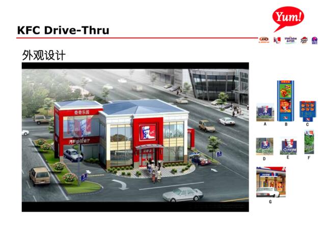KFC-dt-new2肯德基汽车穿梭餐厅